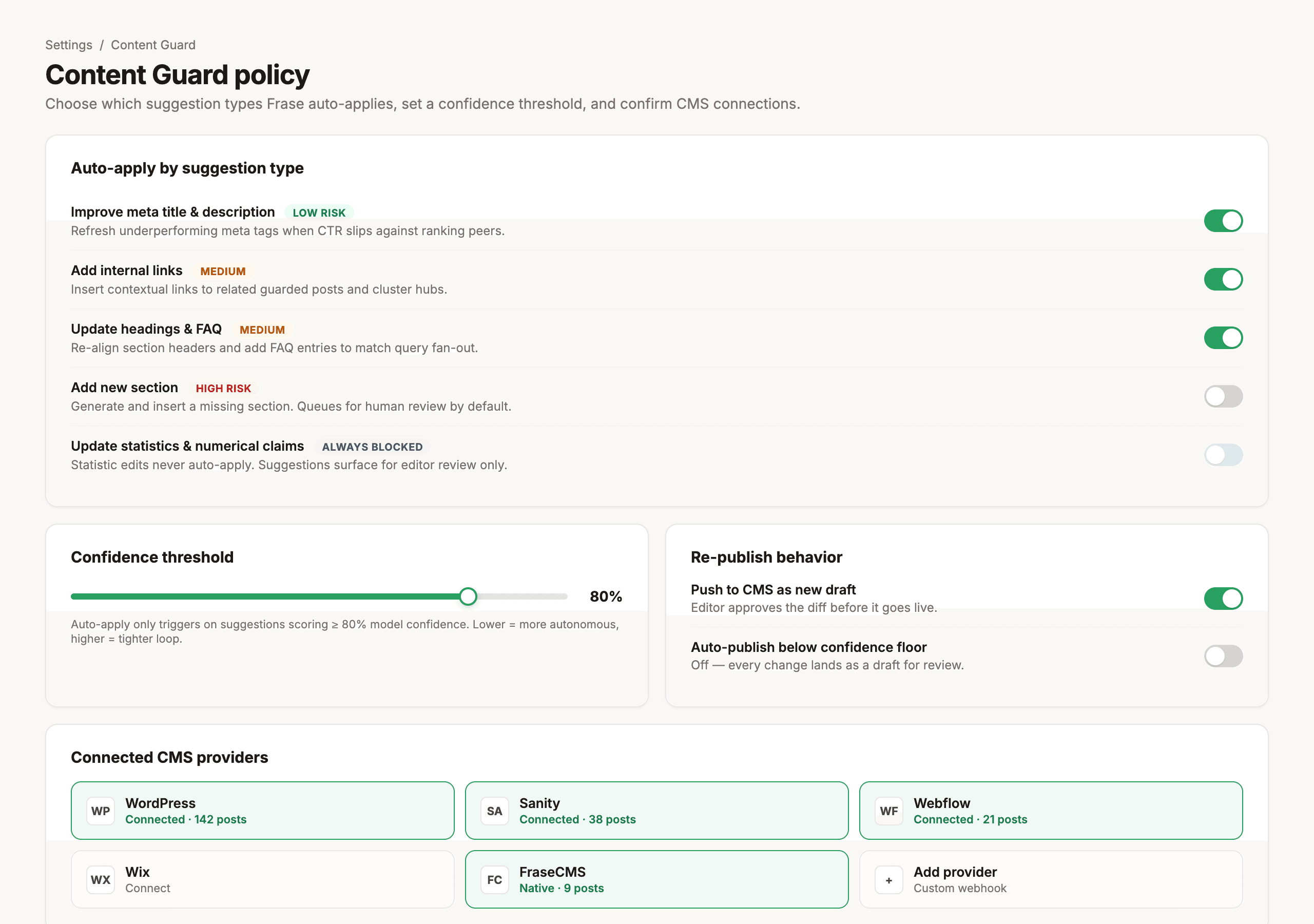 Frase Content Guard policy settings panel showing auto-apply toggles for meta descriptions, internal links, headings and FAQ updates, an 80 percent confidence threshold slider, and connected CMS providers including WordPress, Sanity, Webflow, Wix, and FraseCMS