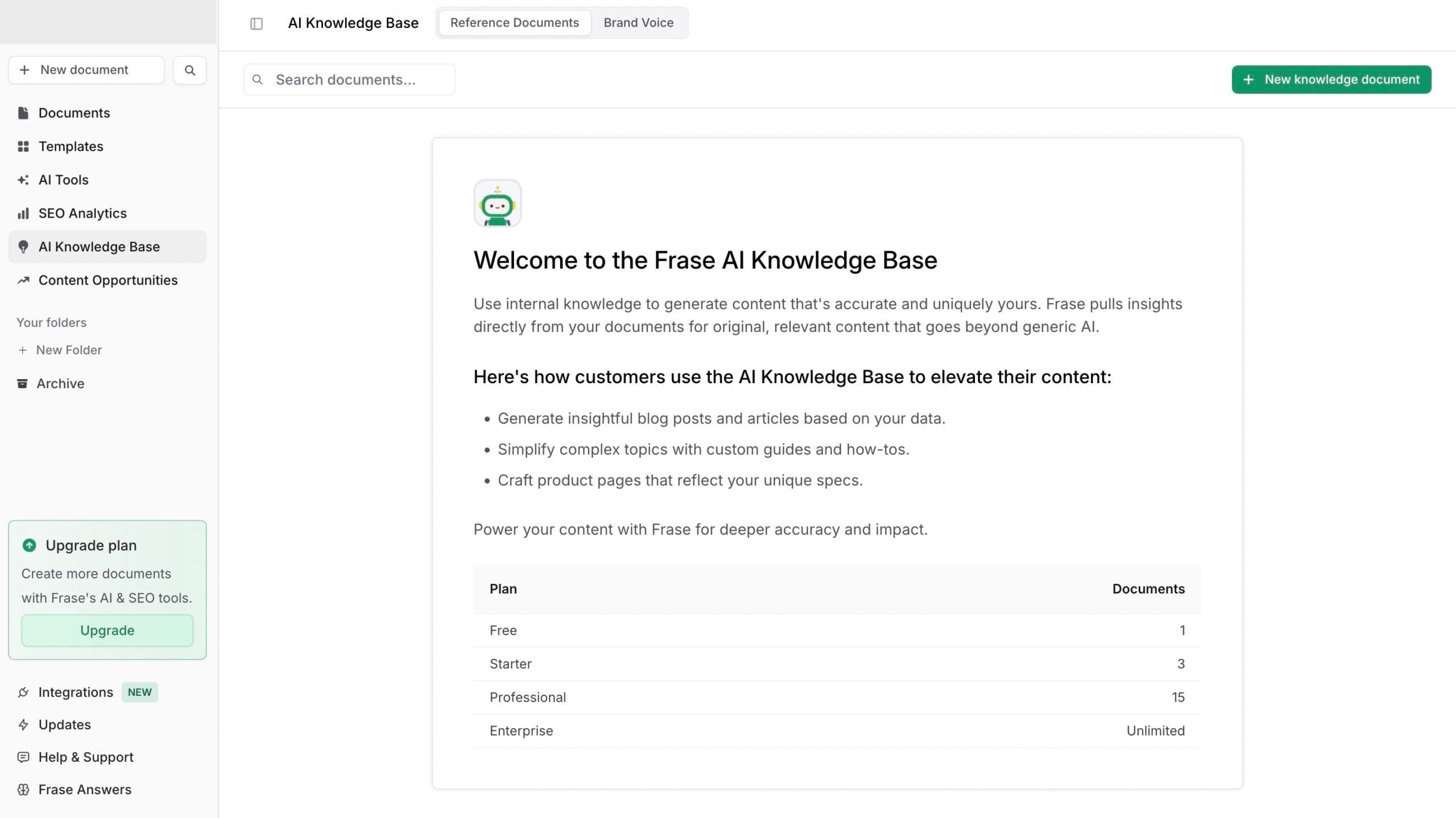 Product dashboard screenshot showing AI Knowledge Base interface and documentation
