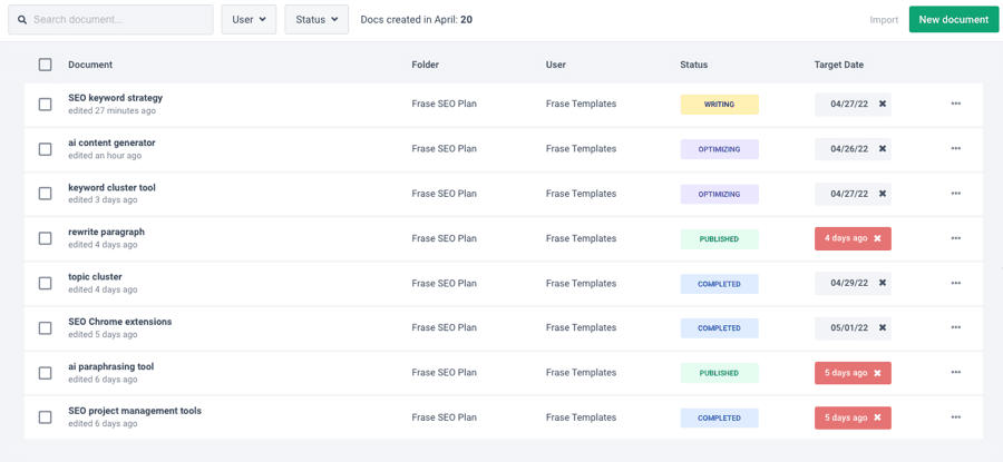 Frase document management table listing documents, folders, users, status, and target dates