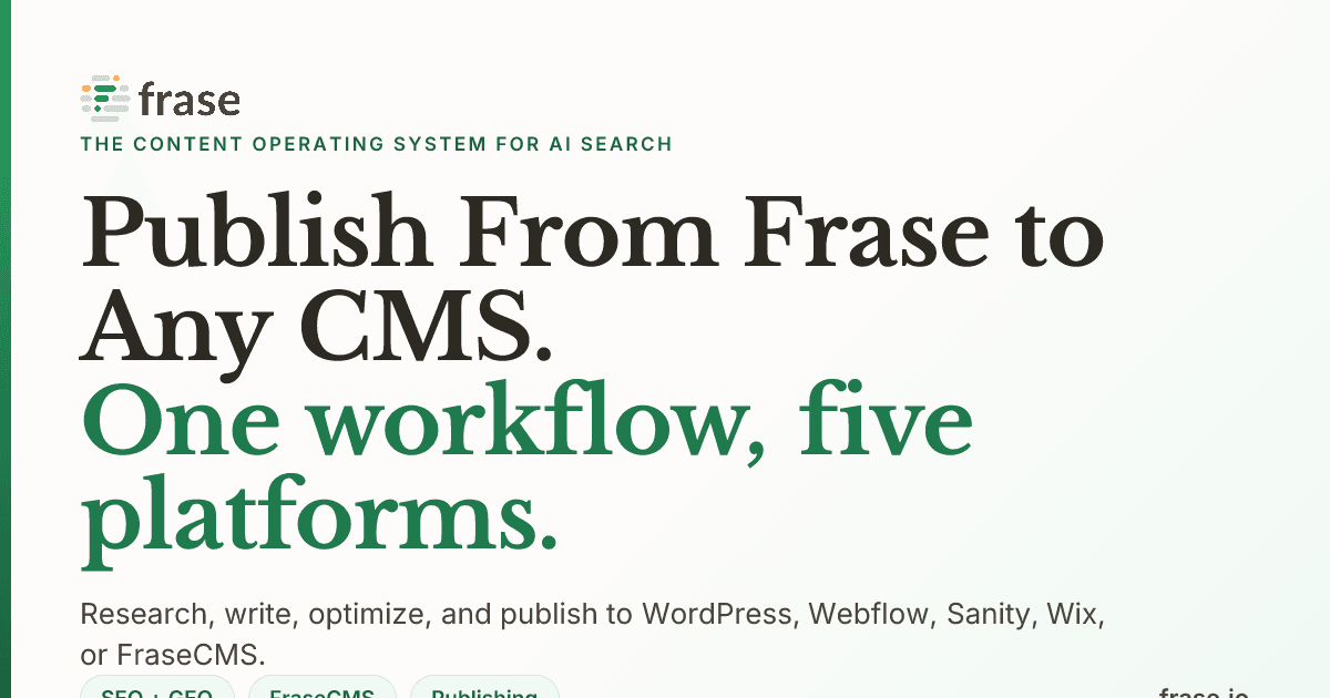 How to Publish From Frase to WordPress, Webflow, Sanity, Wix, or FraseCMS